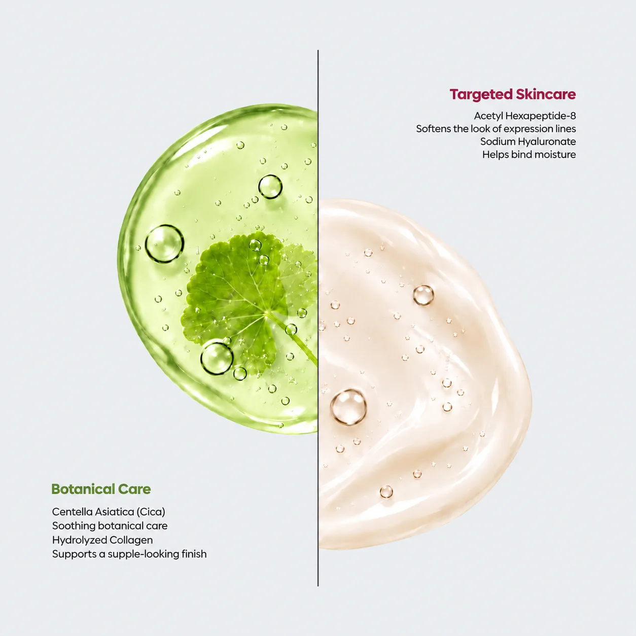 Koriderm formula: Centella Asiatica (cica) and targeted skincare ingredients